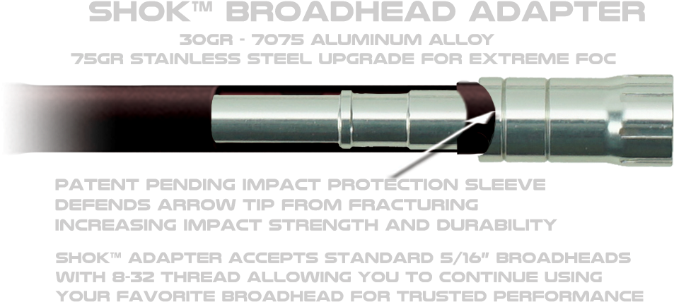 Xtorsion™ Arrow Hunting Charts - Guardians Of The Galaxy I Am Groot Embroidered Baseball (980x480), Png Download