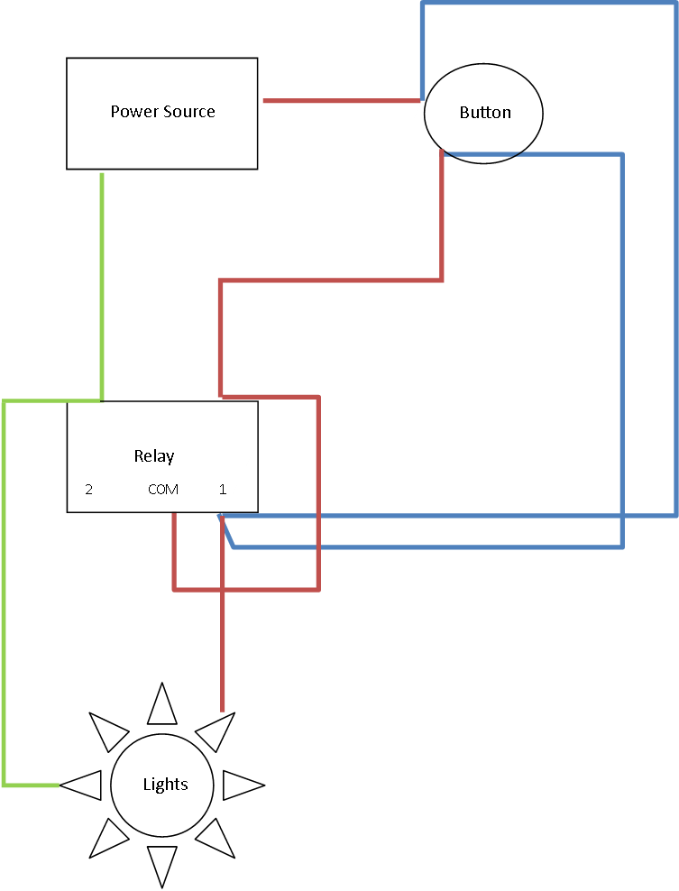 Enter Image Description Here - Electrical Engineering (753x988), Png Download