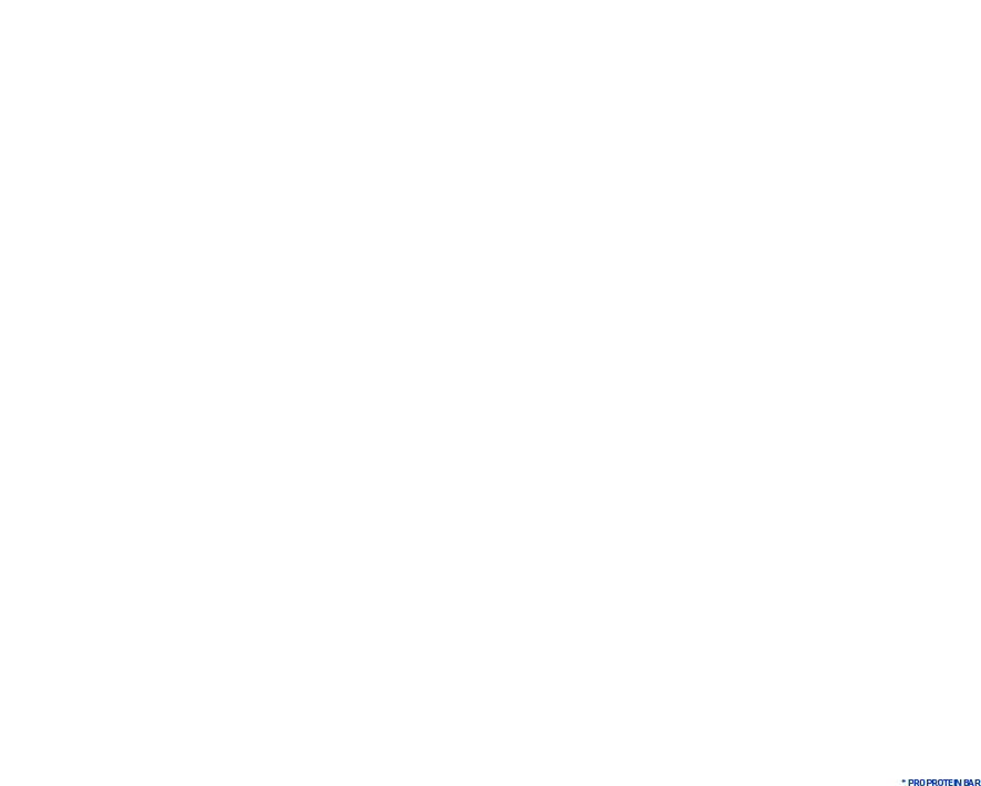The Nutrition Facts And Ingredients Of Only One Variant - Ivory (960x770), Png Download
