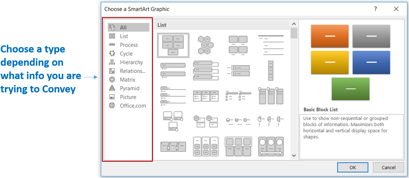 Using Smartart Graphics In Word - Graphic Organizer Microsoft Office (1403x600), Png Download