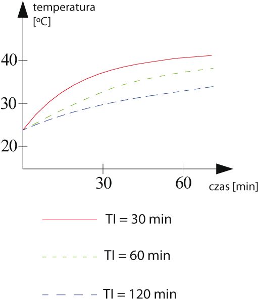 Ib-tron 3100w1 18 Pl 17kb Nov 26 2010 - Diagram (550x628), Png Download