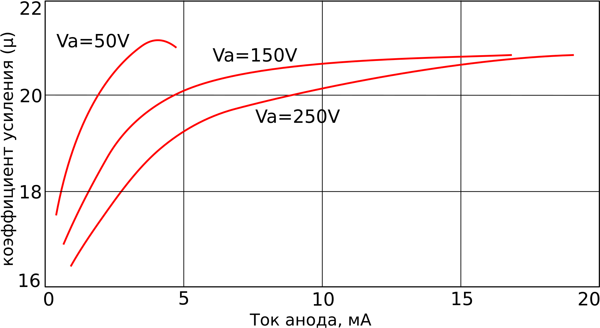 Open - Diagram (2000x1095), Png Download