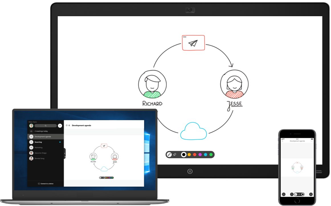 Cisco Webex Teams Demo - Uctel Ltd (1162x725), Png Download