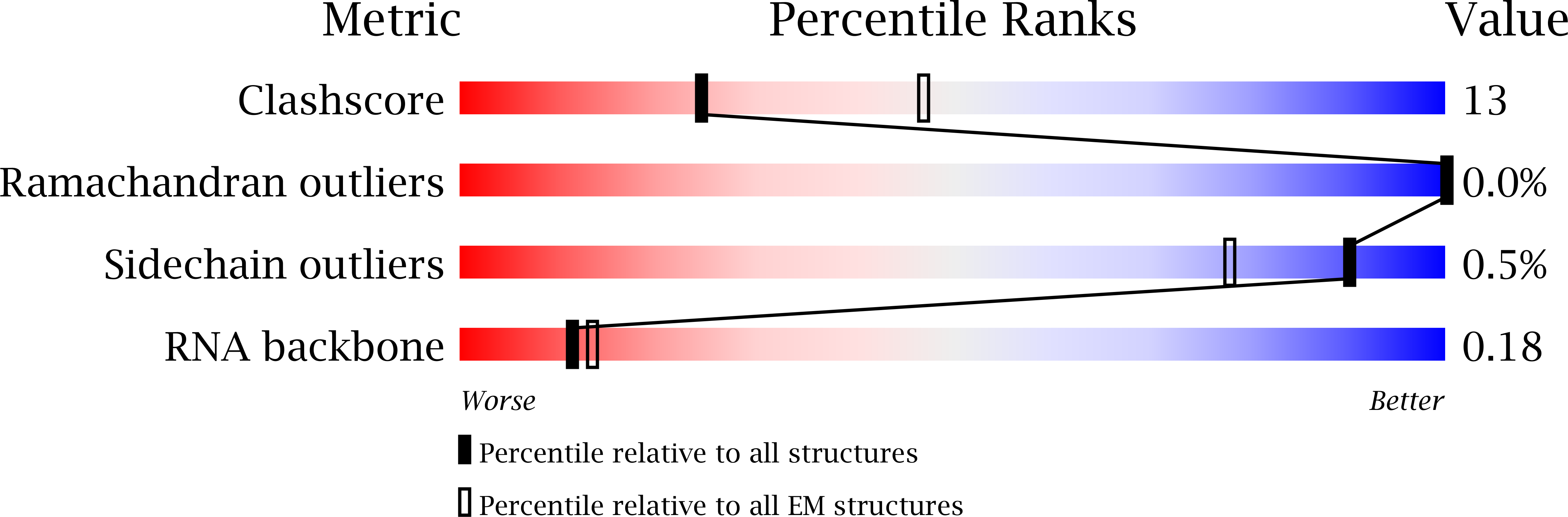 Electron Microscopy - Protein Data Bank (4773x1574), Png Download