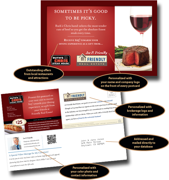 Friends Postcards From Your Friends Personalization - Your Friends Postcards (602x668), Png Download