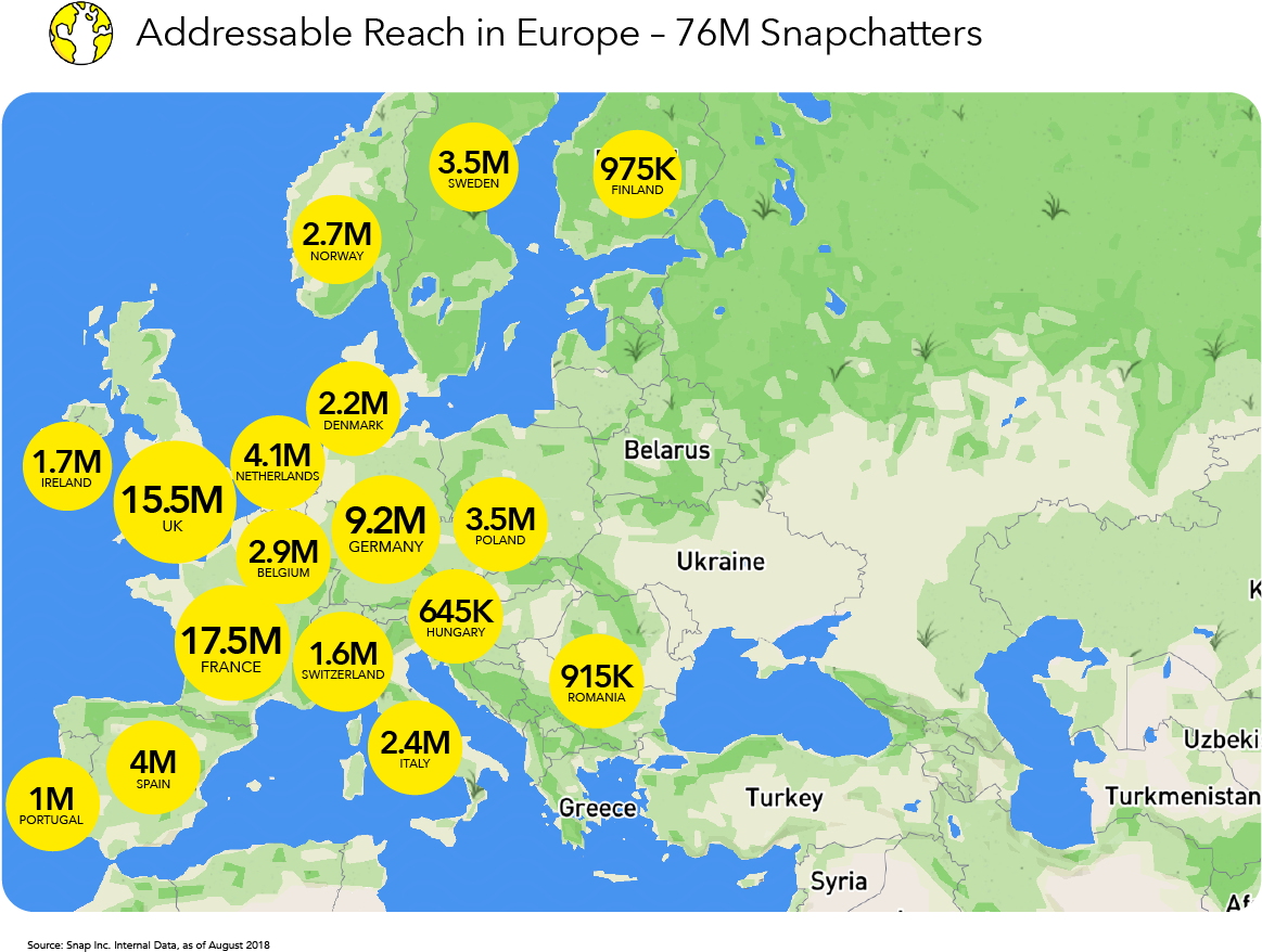 Additionally, Our Addressable Reach Spans The European, - Most People On Snap Map (1201x916), Png Download