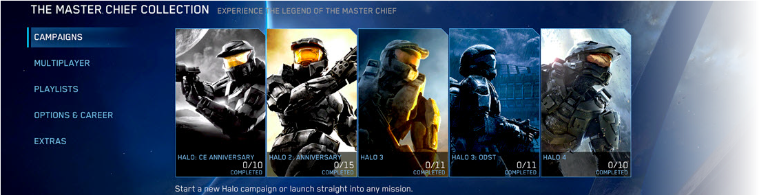 Maybe I'm Crazy, But I Feel That The Master Chief Collection - Halo Master Chief Collection Update (1147x316), Png Download