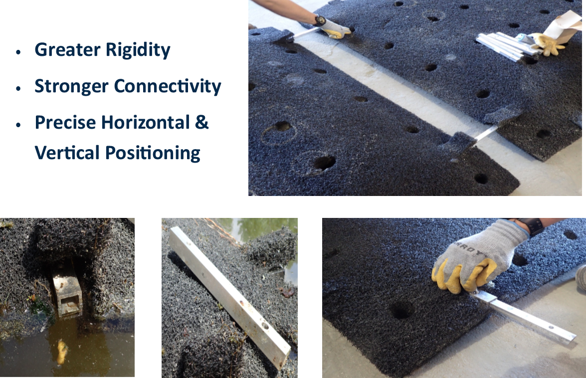 Every Module Includes An Internal Metal Frame Or Skeleton - Floor (1175x758), Png Download