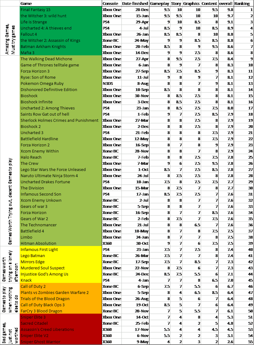 Picture - 2012 Calendar With Indian Holidays (826x1122), Png Download
