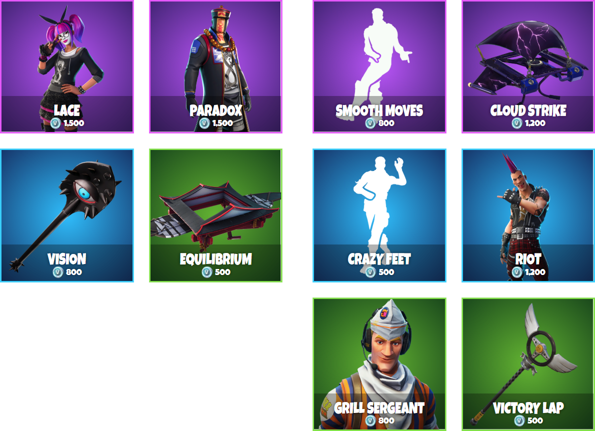 Want To Be Reminded When A Certain Item Returns To - Fortnite (1190x862), Png Download
