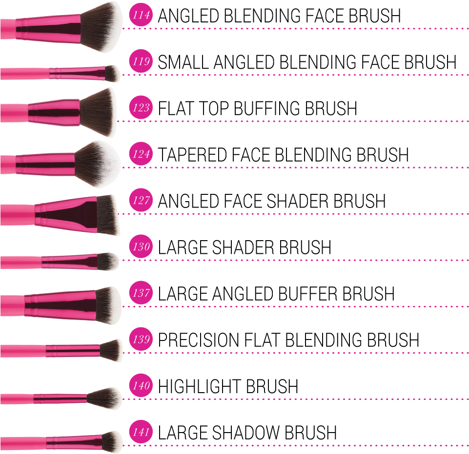 220 Replies 4,157 Retweets 3,521 Likes - Sculpt And Blend Fan Faves 10 Piece Brush Set (960x960), Png Download