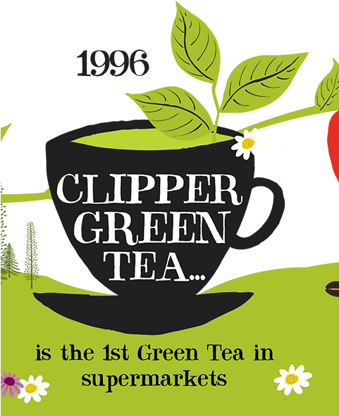 Discover Our Story - Clipper Tea Poster (480x800), Png Download