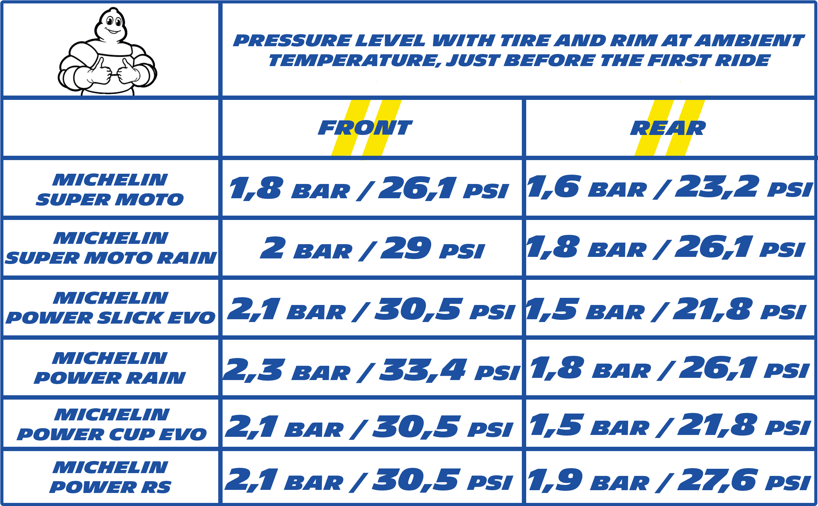 La Bonne Pression Piste - Number (3000x2000), Png Download