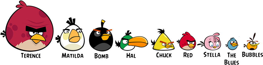Flock By Size - Angry Birds Name Character (1050x300), Png Download