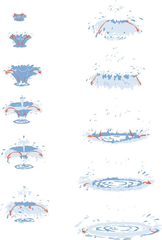 Animated Water Splash - Water Splash Animation Tutorial (600x960), Png Download
