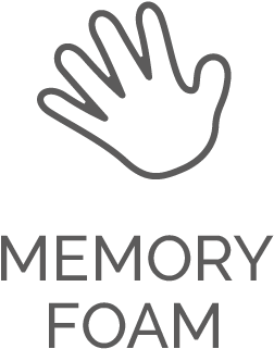 Magic Memory Foam Sprung Divan Bed - Sign (352x407), Png Download