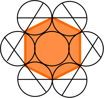 Notice Open Paces Left By Circles - The 100 Day Promise (361x341), Png Download