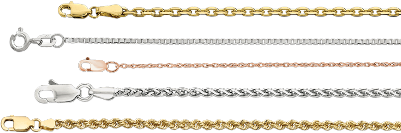 Stylish Jewelry For Men Chains - Chain (800x293), Png Download