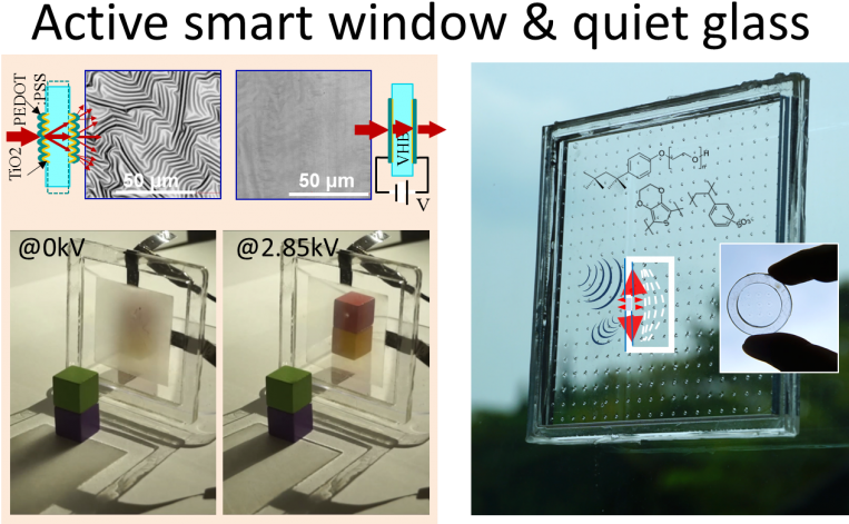 Technology (769x498), Png Download