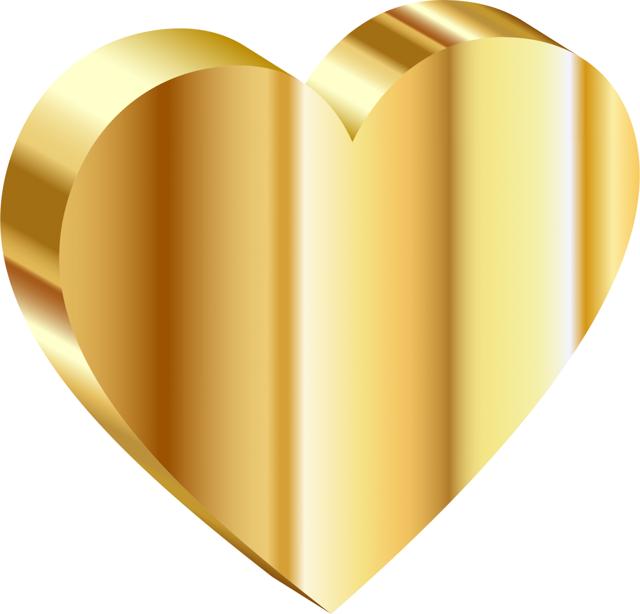 Free Png Gold Heart Png Images Transparent - Heart Of Gold Emoji (850x816), Png Download