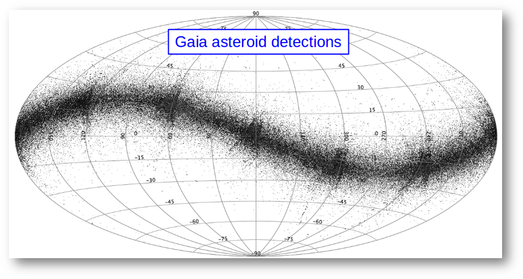 Permitting New Astrometric Scienrat Asteroidfinal (1059x568), Png Download
