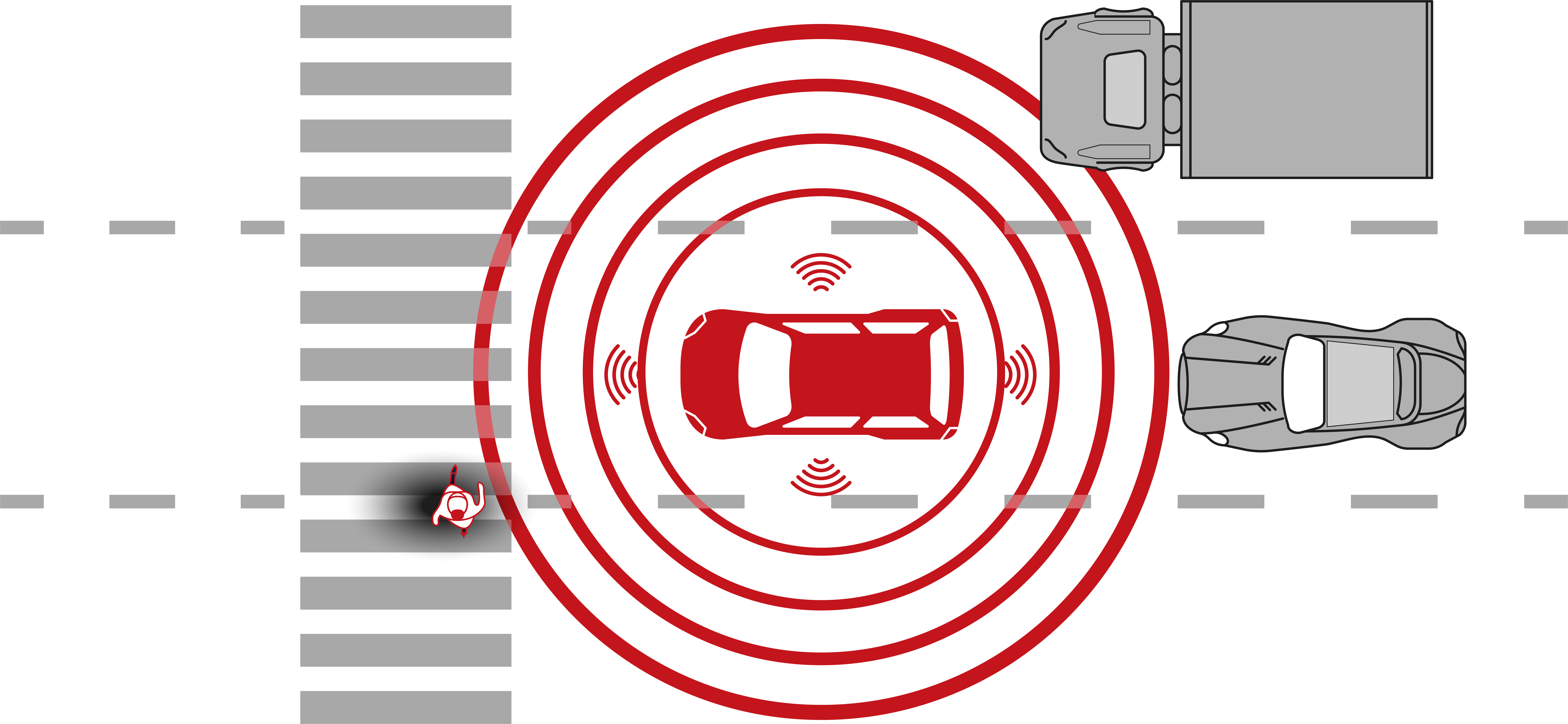 These Sensors And Embedded Technologies Are Prone To - Circle (8230x3801), Png Download