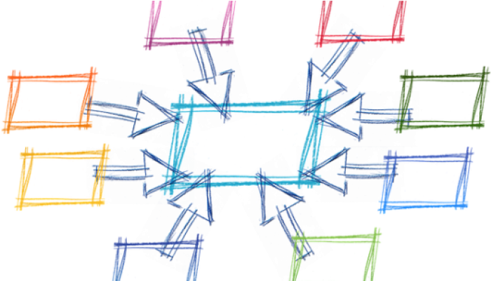 Network Drawing On A Whiteboard - Zentralisierung (770x400), Png Download