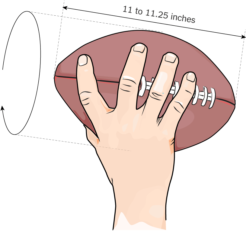 The Rules - Deflated Football Vs Inflated (1440x770), Png Download