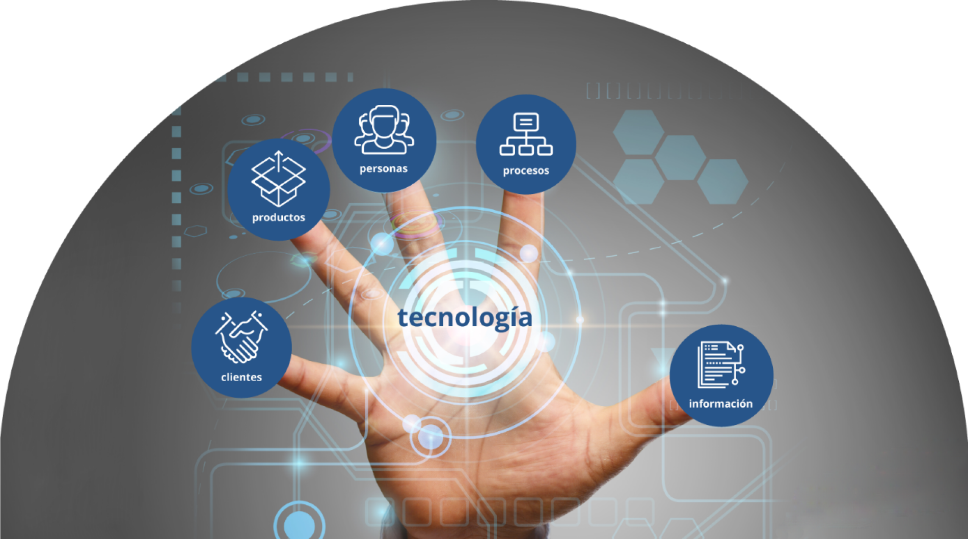 Future Technological Advances (1900x1059), Png Download