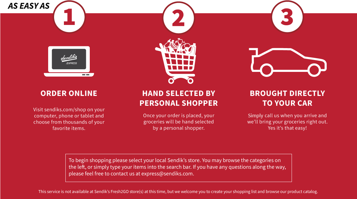 Get Free Pick Up On Your Sendik's Express Order - Our Services Page For Online Shopping (1200x679), Png Download