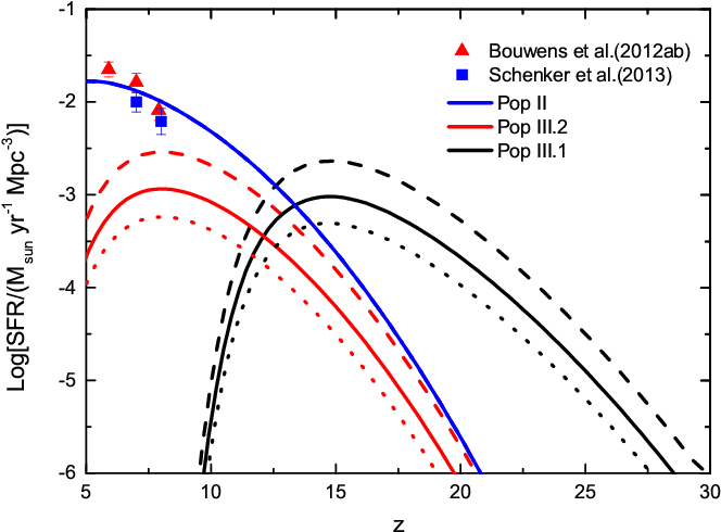 Show More Plots - Diagram (842x596), Png Download