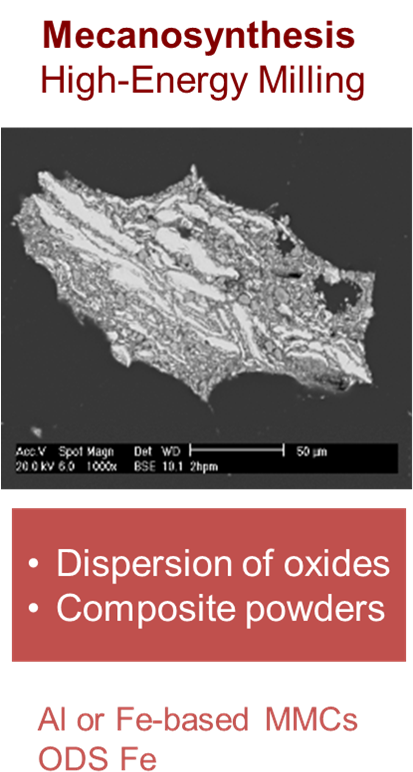 The Spray Pyrolysis Is A Technique To Produce Nanoparticles, - Fireman's Fund Insurance Company (413x867), Png Download