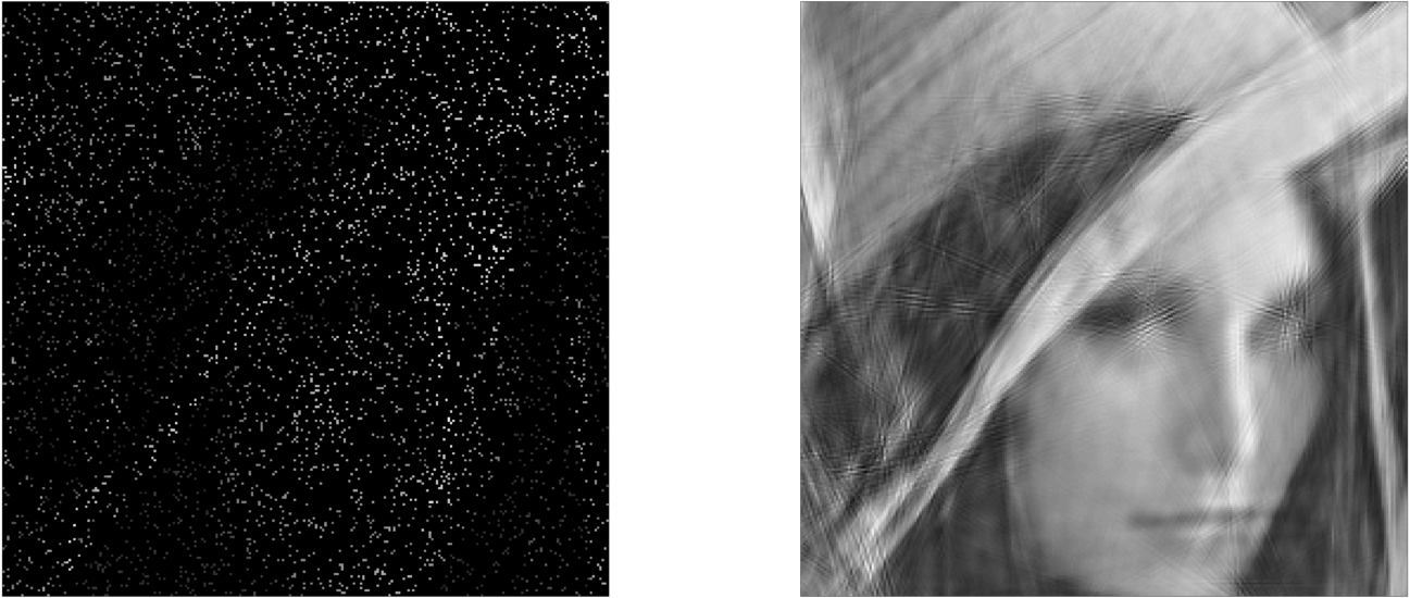 Conventional Approaches To Sampling Signals Or Images - Lena (1297x550), Png Download