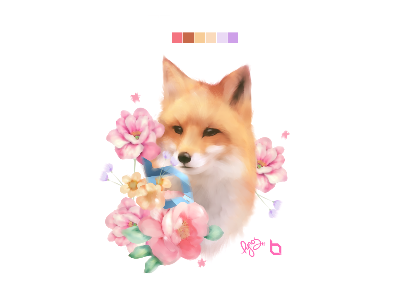 Dynos🌱 On Twitter - Pomeranian (1400x1050), Png Download