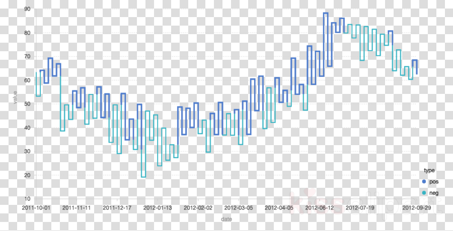 Transparent Background Comic Bubbles Clipart Speech - Spoon With No Background (900x460), Png Download