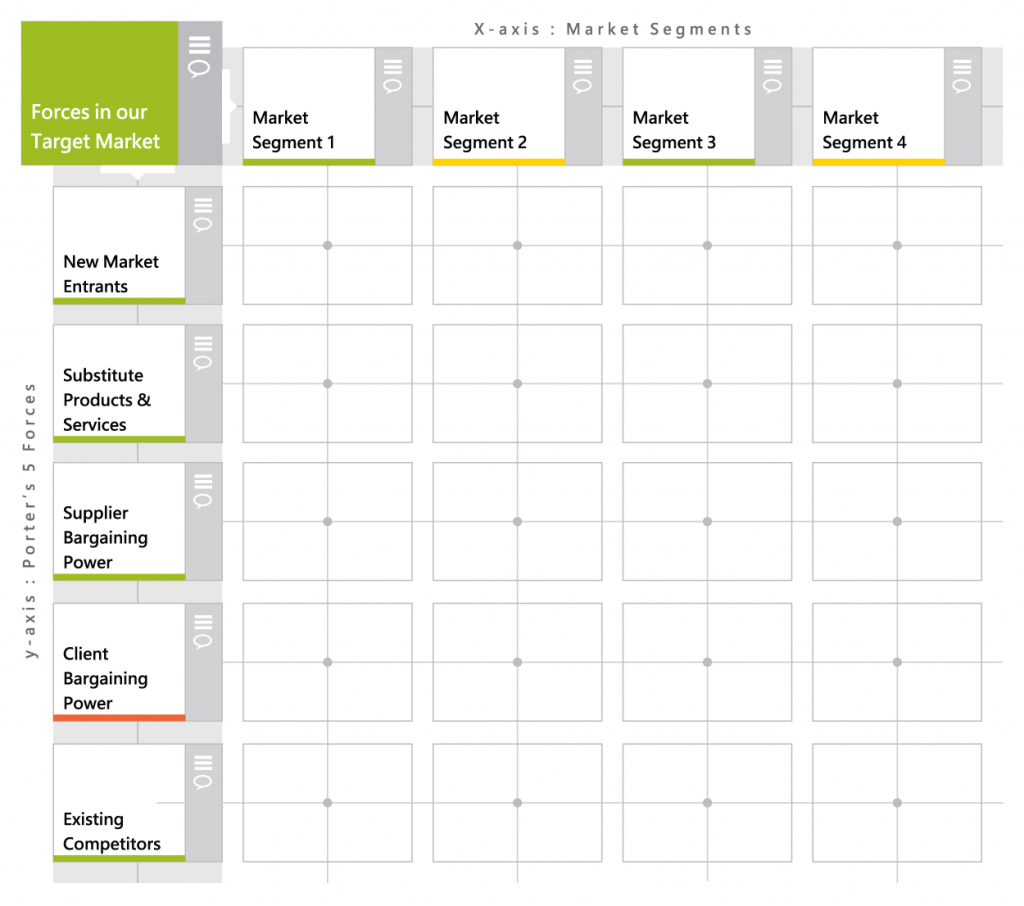 Analyze The Environment Oppotunities And Threats From - Strategy (1024x906), Png Download