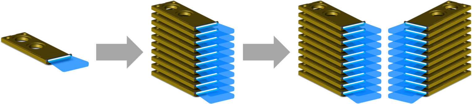 Laserline Functional Principle In The Blue Laser - Jpeg (1560x374), Png Download