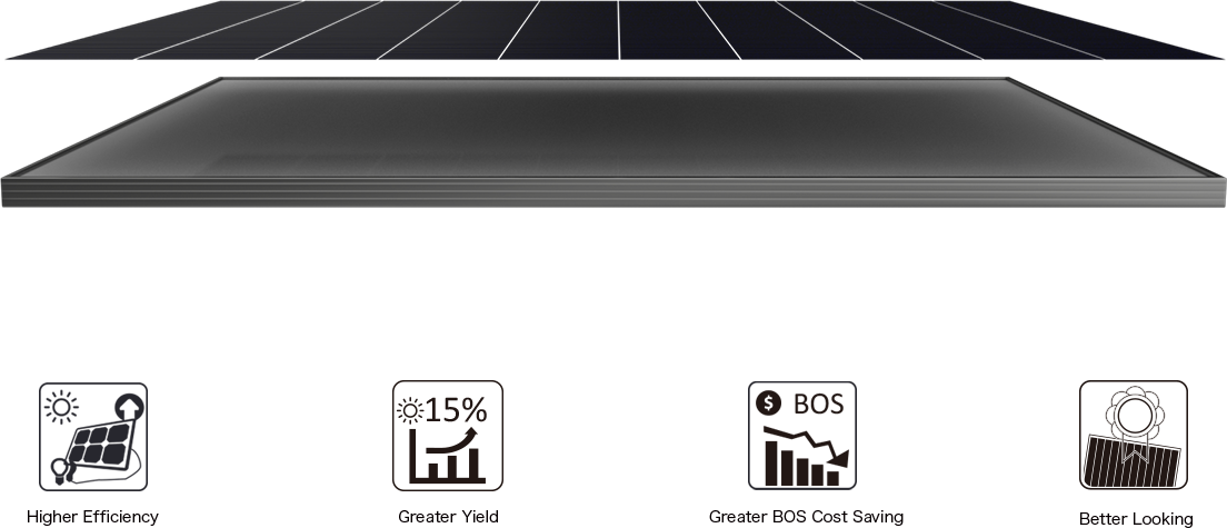 Seraphim Eclipse Solar Panel Higher Efficiency - Green (1104x475), Png Download