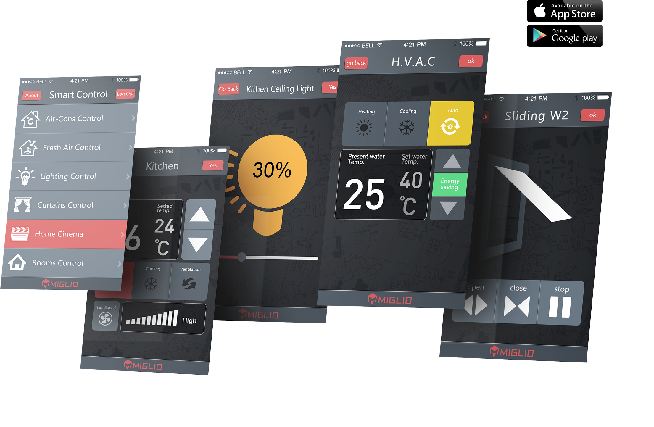 But It Also Includes Other Standard Smart System Features - Gadget (2210x1443), Png Download