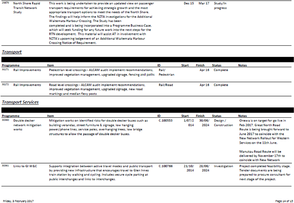 Pdf Creator - Goose Tower In Vordingborg, Zealand (1326x938), Png Download