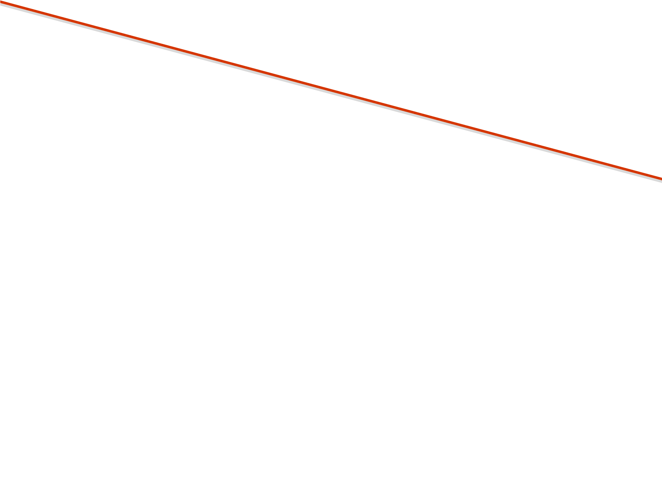 Ratings - Intellectual Property (2560x2000), Png Download