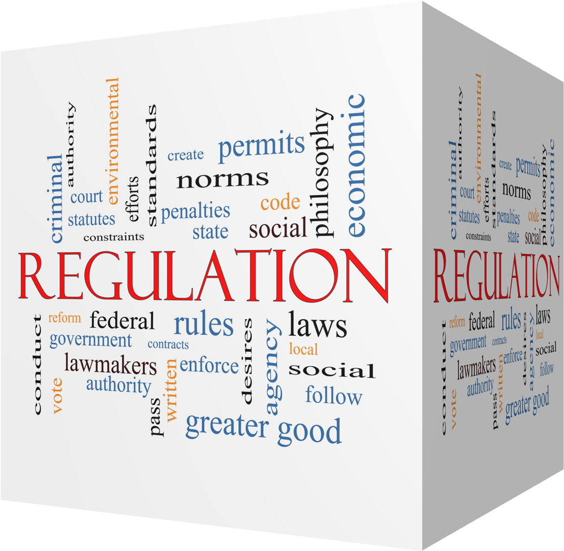 Com Helpful Non Helpful Create Permits E É Norms Court - Design Food Processing Plants (1260x1260), Png Download