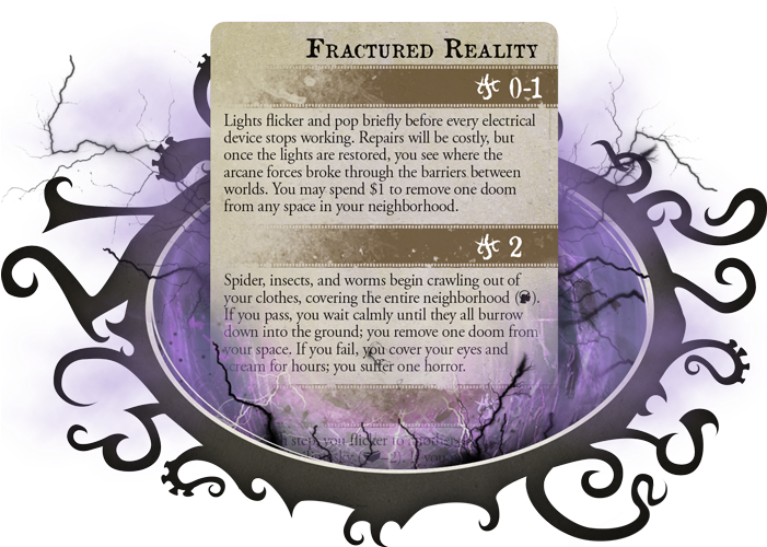 But Lingering In These Areas Is Dangerous - Arkham Horror Third Edition Uk (700x509), Png Download