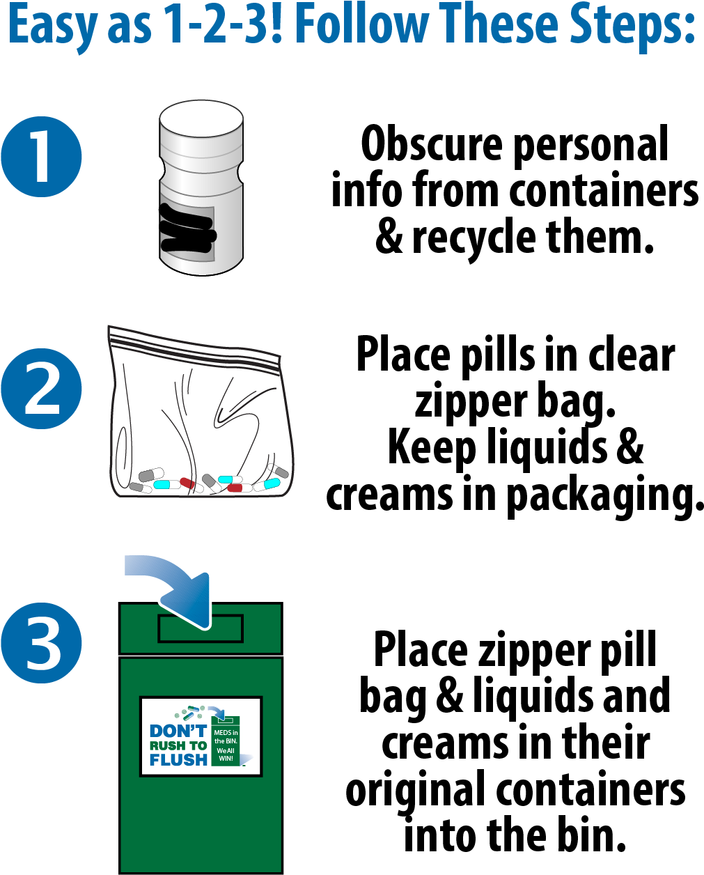 Three Easy Steps Illustration-01 - Changes In Plain Bearing Technology (1111x1389), Png Download
