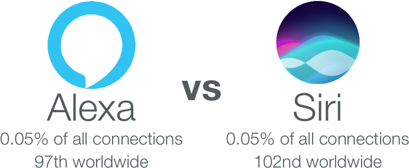 A Future Edition Of The Phenomena Report Will Break - Circle (914x360), Png Download