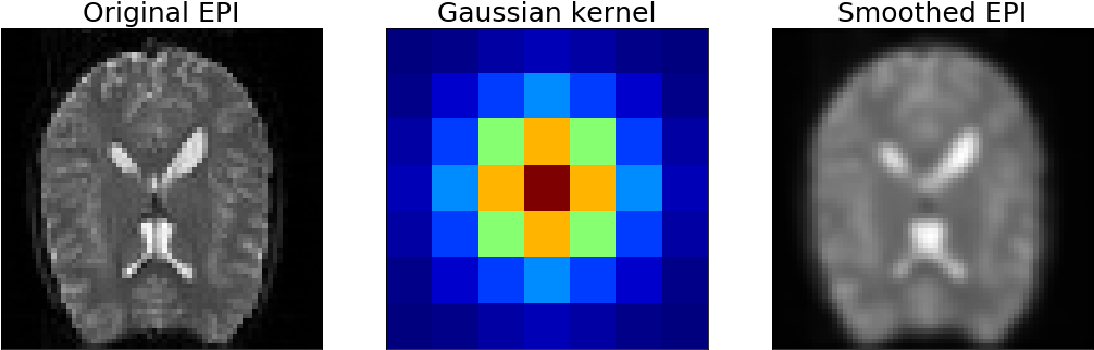 If You Are Interested In These Things You Should Have - Art (1025x338), Png Download