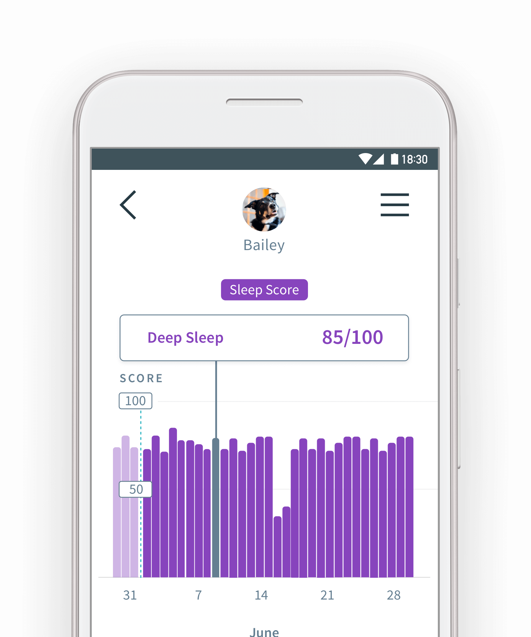 Animo Records A Sleep Score For Each Night Based On - Iphone (1800x2160), Png Download