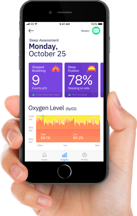 Learn About Sleep Health And Get The Latest Product - Iphone (451x710), Png Download