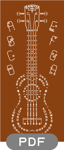 Image Of Ukulele Typogram - Ukulele (900x700), Png Download