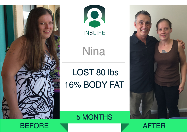 In8life-nina - Tressler Chiropractic / In8life (800x600), Png Download